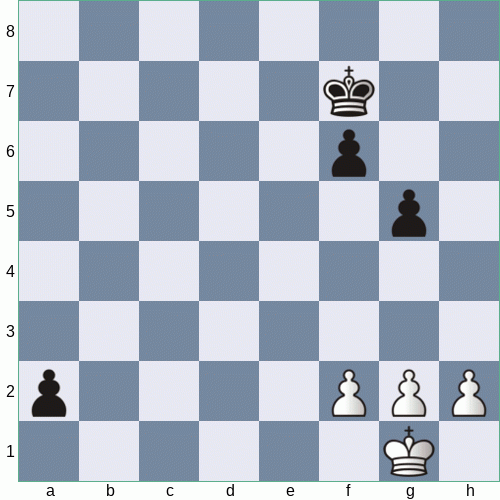 Special Chess Moves: Castling, Promotion, and En Passant